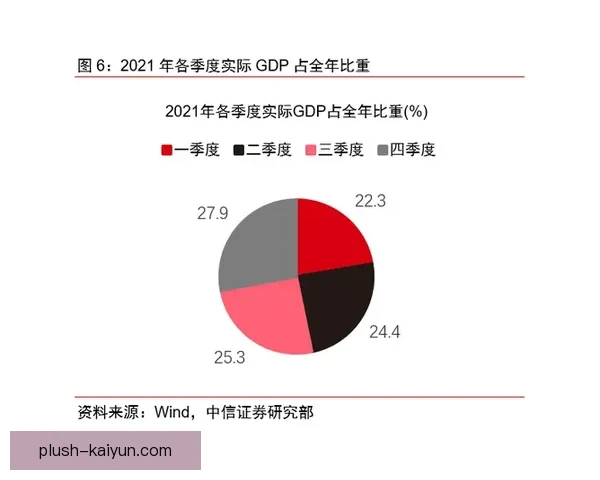 奥德加德职业生涯解析：状态持续提升，未来发展备受关注